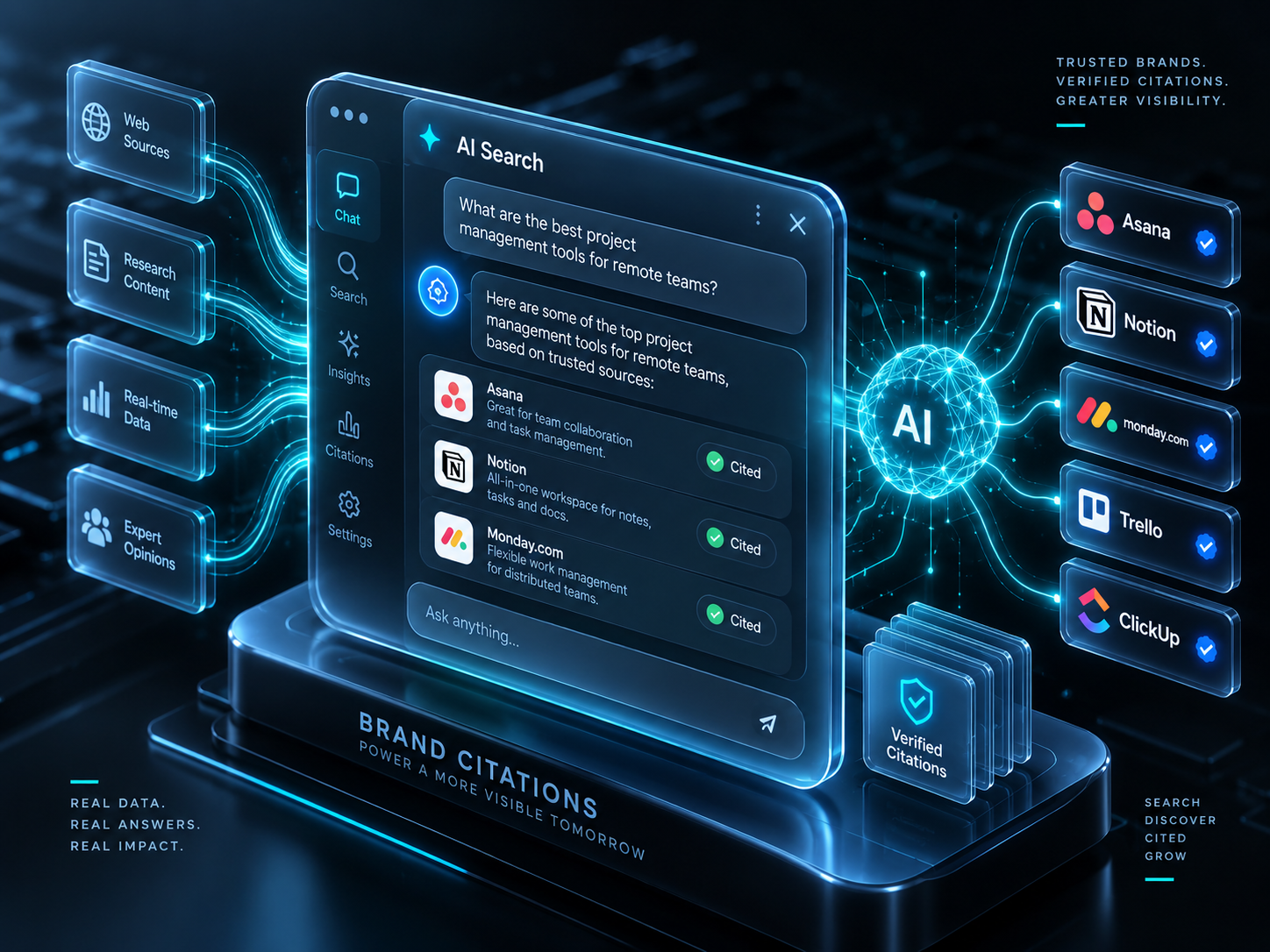 Illustration of an AI search answer citing brands