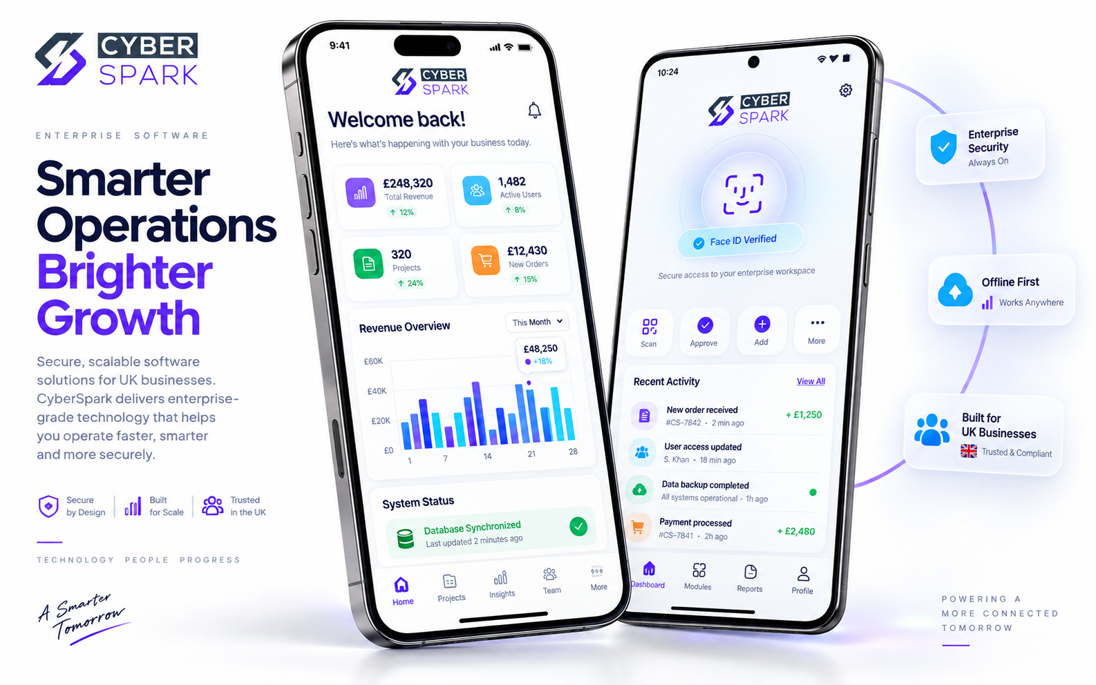 Mobile app screens designed by CyberSpark