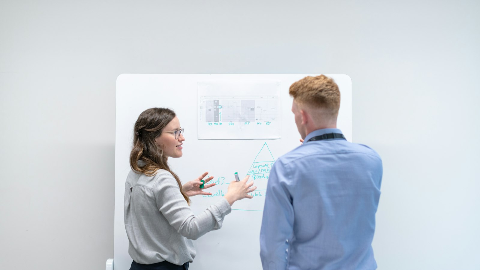 Bespoke Software Development in the UK: A Practical Buyer's Guide